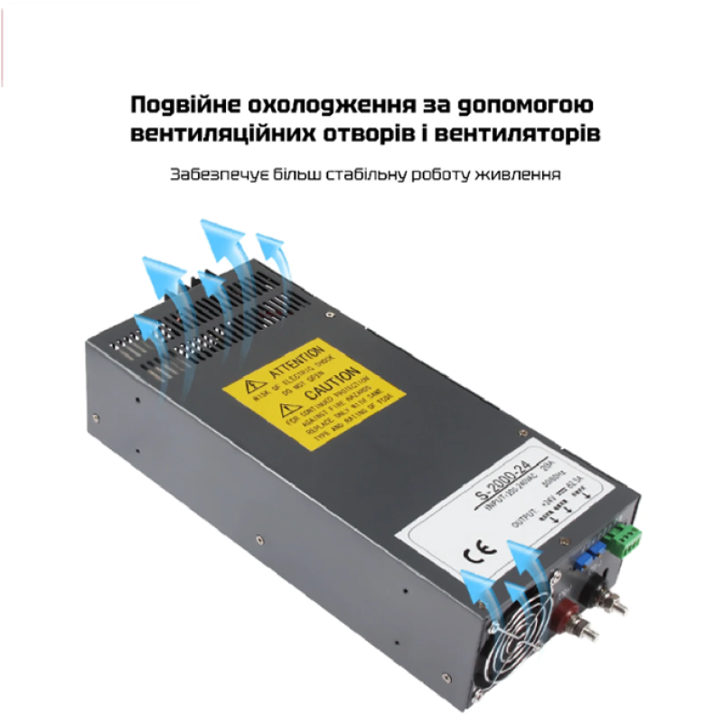 Блок живлення S-2000-28 для РЕБ комплексів – 28V, 2000Вт