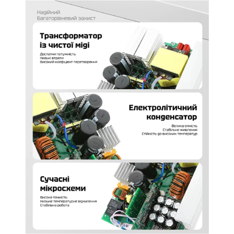 Блок живлення S-2000-28 для РЕБ комплексів – 28V, 2000Вт