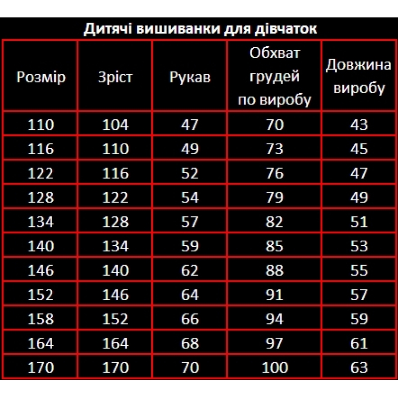 Блузка на дівчинку "Борщівська синя", льон натурал. арт.4377