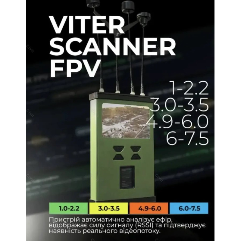 Детектор дронов VITER 4-ДИАПАЗОННЫЙ СКАНЕР FPV ВИДЕО 1-7.5 ГГц