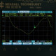 Антенна Clover / Клевер RHCP 2.3-2.5 (2.4) GHz В КОРПУСЕ