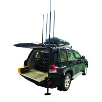 Automotive Jammer 