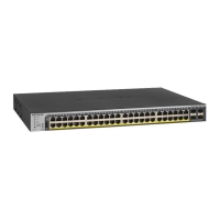 Комутатор NETGEAR GS752TPP 48xGE PoE, 4xSFP, 760Вт, Керований L2