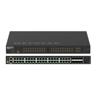 Network switch NETGEAR M4250-40G8F-PoE+ (GSM4248P) 40x1GE PoE+(480W), 8xSFP, AV Line managed L2