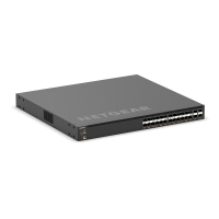 Комутатор NETGEAR M4350-24F4V (XSM4328FV), 24xSFP+, 4xSFP28, stacking, AV Line, Керований L3