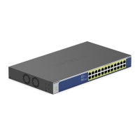 Коммутатор NETGEAR GS524PP 24xGE PoE, 300Вт, Неуправляемый