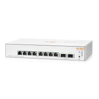 HPE Aruba Instant On 1930 Switch, 8xGE, 2xGE SFP ports, LT Warranty