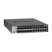 Комутатор NETGEAR M4300-12X12F (XSM4324S) 12x10GE, 12xSFP+, керований L3 з можливістю стекування