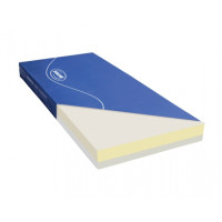 Invacare Essential Visco Anti-Decubitus Mattress