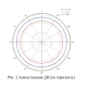 Antenna, Biconical Omnidirectional, 0.3–8 GHz, 5 dBi, 50 Ohm, N-female