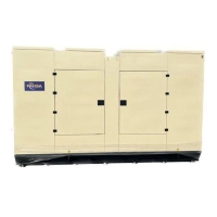 Diesel Generator 75 KVA PHS-YD-75
