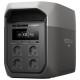 Зарядная станция EcoFlow DELTA 3 Max, 2400 Вт, 2048 Вт*ч (электростанция для дома, UPS, ИБП)