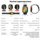 Watch Kospet Tank M2 Red