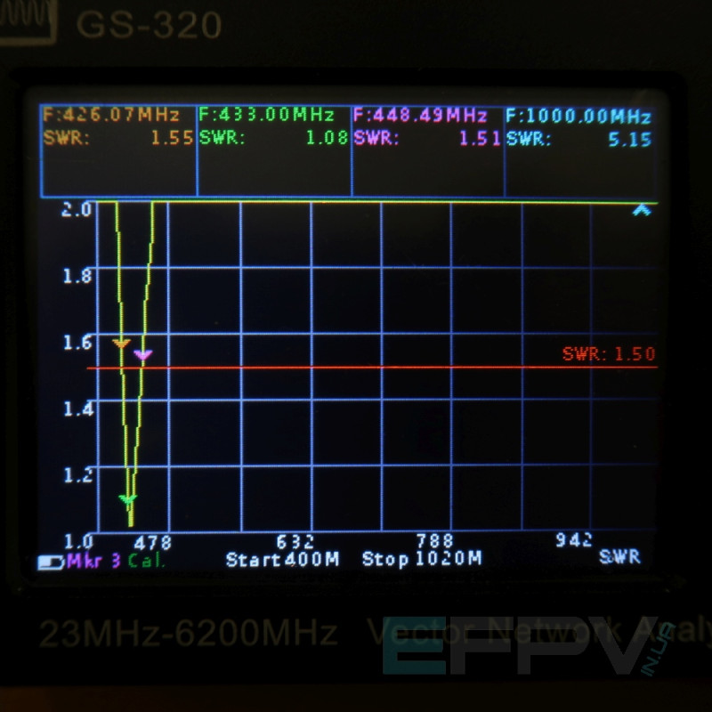 Антена Моксон 433 MHz