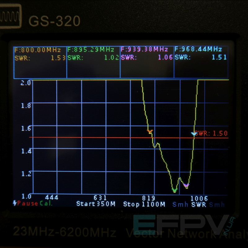 Антенна Yagi 915MHz 7 секций 11,9 dBi