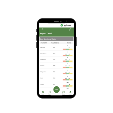 Ліцензія LeafCares Arable