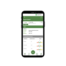 Ліцензія LeafCares Orchard Plus LeafCares Orchard