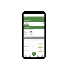 Ліцензія SoilCares Bronze