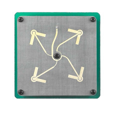 Патч-антенна 5.8GHz 14dBi RHCP - Scream Industries