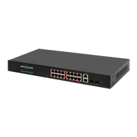 Network POE Switch GV-022-D-16G+2PG+2SFP