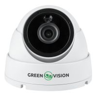 Hybrid Vandal-Proof Camera GV-180-GHD-H-DOK50-20