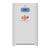 LP LiFePO4 Battery 51.2V - 280 Ah (14336 Wh) (Smart BMS 200A) with LCD AB RS485/CAN