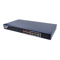 Network POE Switch GV-019-AI-16+2PG