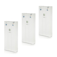Voltage Stabilizer Volter EtalonS-33 (3*11)
