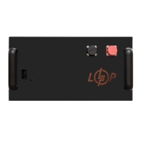 LP LiFePO4 Battery HVM 51.2V 100 Ah (5.12 kWh) AB rack High-Voltage Battery Block