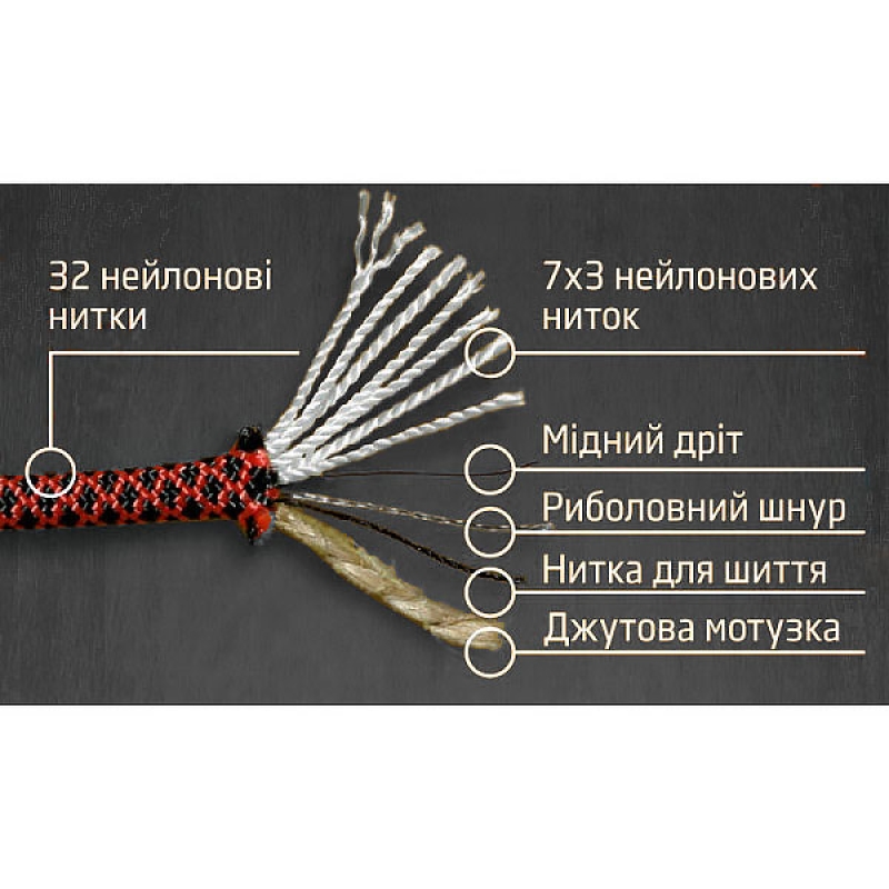Paracord Survival (10 м) Хакі (9093)