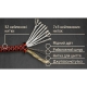 Paracord Survival (10 м) Койот (9094)