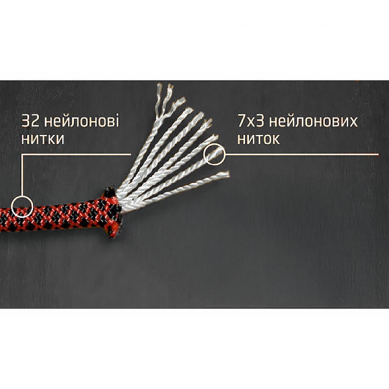 Paracord 550 (10 м) Хакі (9090)