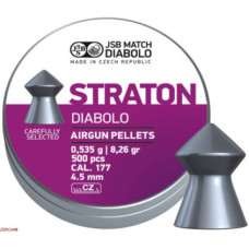Пульки JSB Diabolo Straton