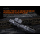 Fenix ALG-16 Weapon Mount for Flashlights