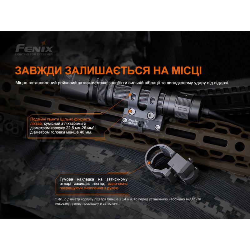 Fenix ALG-16 Weapon Mount for Flashlights