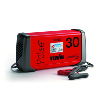 Battery Charger Telwin PULSE 30 230V 6V/12V/24V