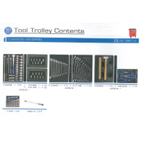 101-Piece Tool Kit