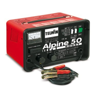 Battery Charger Telwin ALPINE 50 BOOST 230V 12-24V