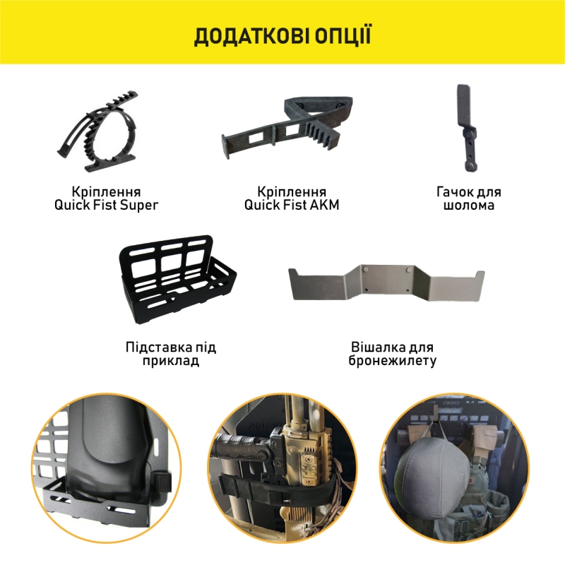 Тактична молле панель на спинку сидіння універсальна