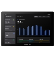 EcoFlow PowerInsight Smart Home System