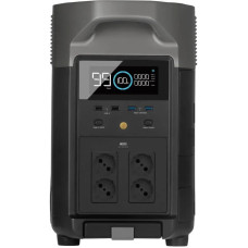 Зарядна станція EcoFlow DELTA Pro - міжнародна версія