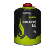 Gas Cylinders