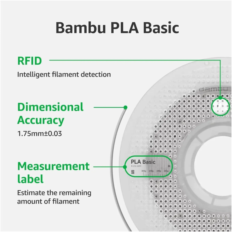 PLA Basic Filament (пластик) для 3D-принтера Bambu Lab, 1 кг, 1,75 мм, розовый