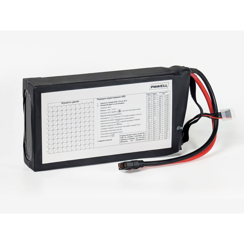 АКБ PAWELL Solid-State 81 000 mAh для БПЛА