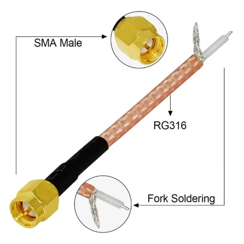 Антенна Yagi 150 без кабеля